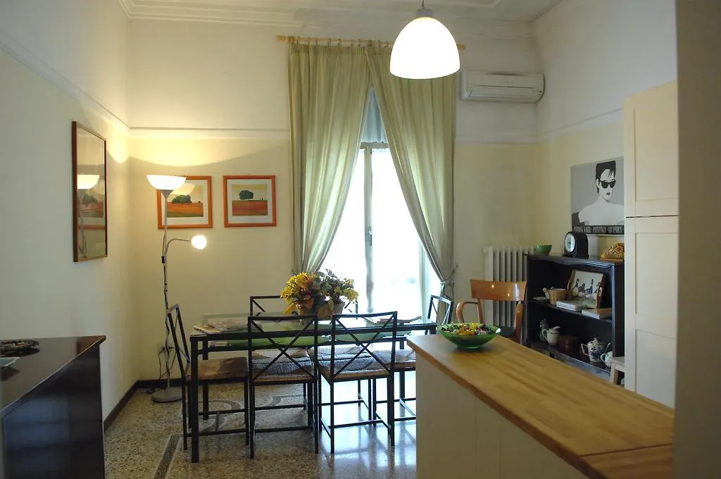 Civico 225 Hotel Rome Italy